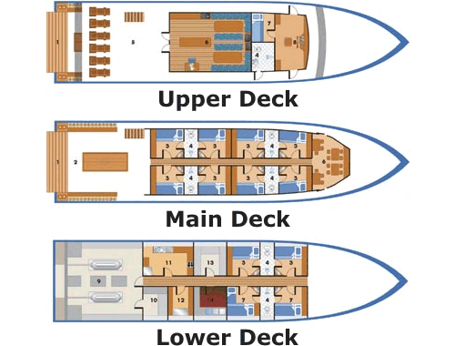 mermaid II's deck plans